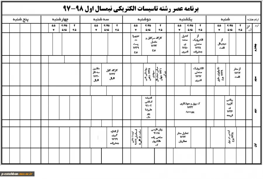 عصر تاسیسات الکتریکی