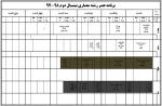 برنامه کلاسی 972 4