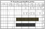 برنامه کلاسی 972 2