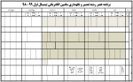 برنامه کلاسی 981 2